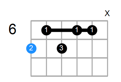 B9b5 Chord